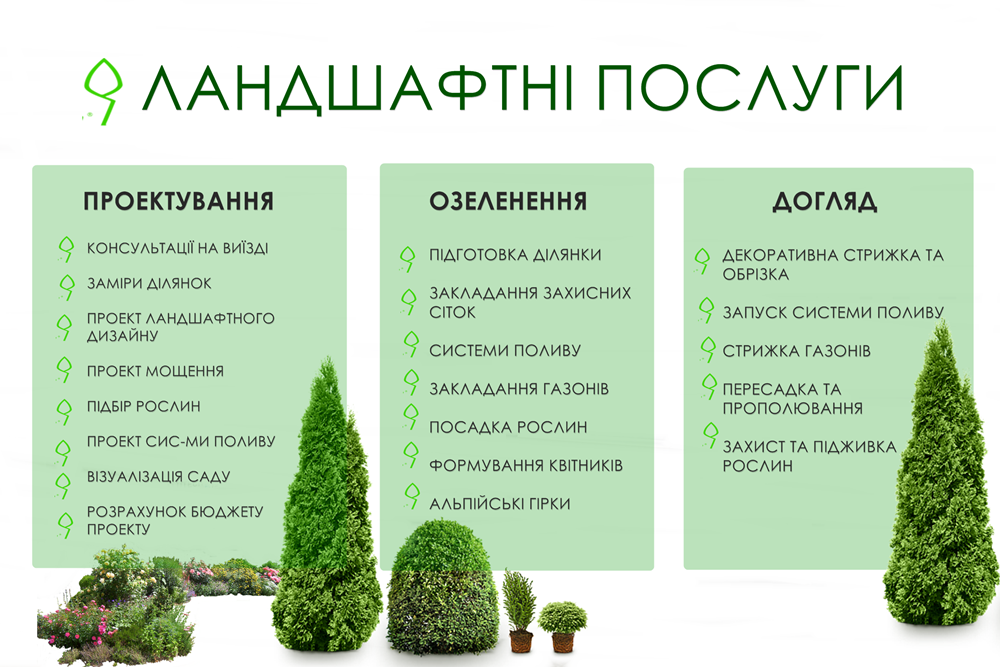 послуги ланшафтного дизайну